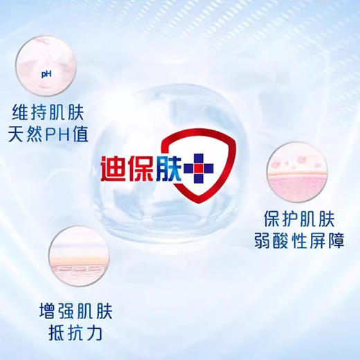 舒肤佳纯白清香沐浴露400ml ( 200874) 商品图4