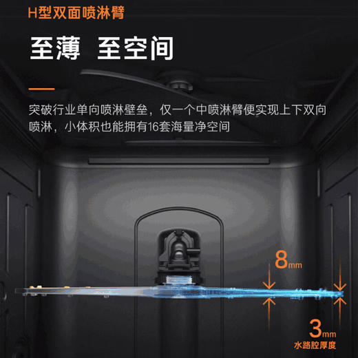 新款 卡萨帝H20PRO 16套洗碗机 大容量 智能开门速干 高温消杀外置水路 上下分区洗S46HGU1 H20pro大容量16套 商品图5