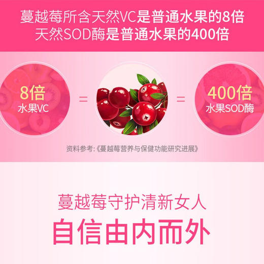 【保税仓】Healthy Care蔓越莓胶囊 25000  90粒 商品图2