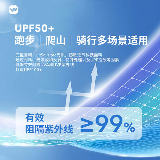 预售款2-7天发货 完型防晒衣隔热防晒长袖透气女连帽拉链简约夏日防紫外线外套2024 商品图2