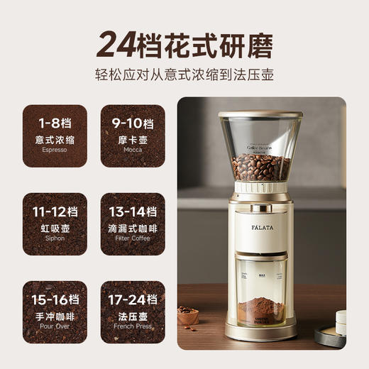 falata法拉塔FM3电动磨豆机家用小型意式磨粉全自动咖啡豆研磨机 商品图3