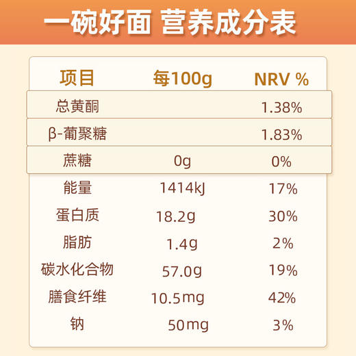 中国农科院 荞麦青稞面条350g 商品图4