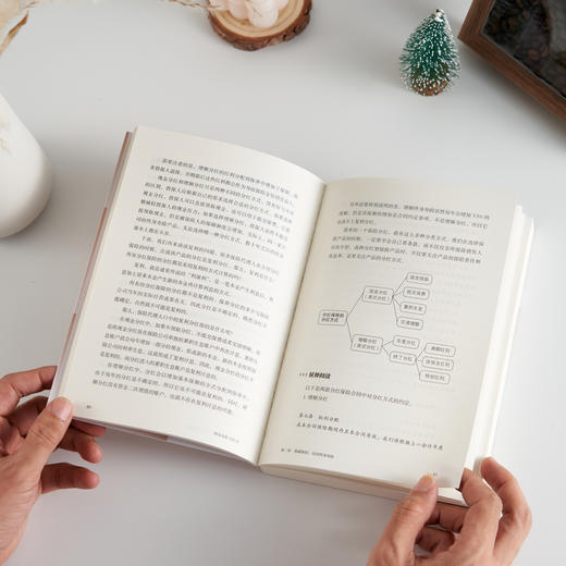 [stb]终身寿险100问 商品图3