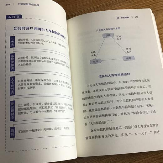 [stb]七堂保险金信托课 商品图2
