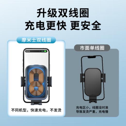 摩米士双线圈感应无线快充车载支架（15W） CM26E 商品图2