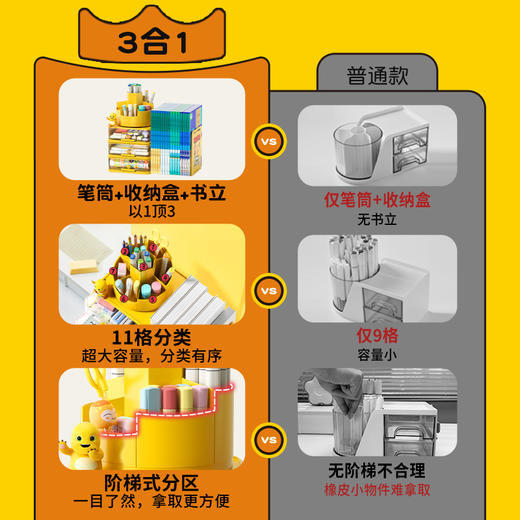 【奶龙联名款】猫太子三合一旋转笔筒收纳盒大容量学生桌面多功能笔盒儿童男女孩文具笔桶创意高颜值轻奢高级 商品图1