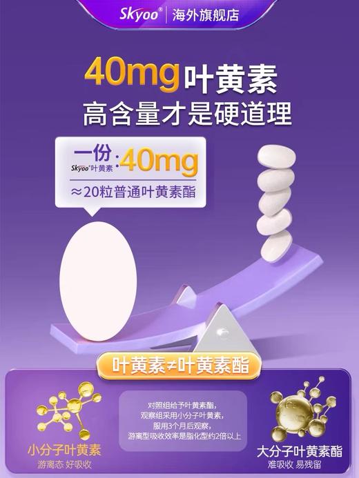 skyoo美国原装进口叶黄素护眼胶囊蓝莓玉米黄质虾青素明眸护眼【1瓶装】 商品图2