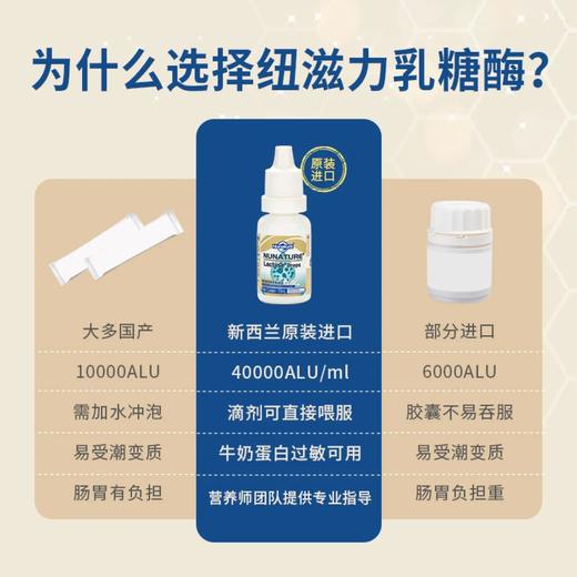 纽滋力新西兰进口酸性乳糖酶滴剂婴儿童宝宝乳糖不耐受奶伴侣15ml（24年1月新日期） 商品图2
