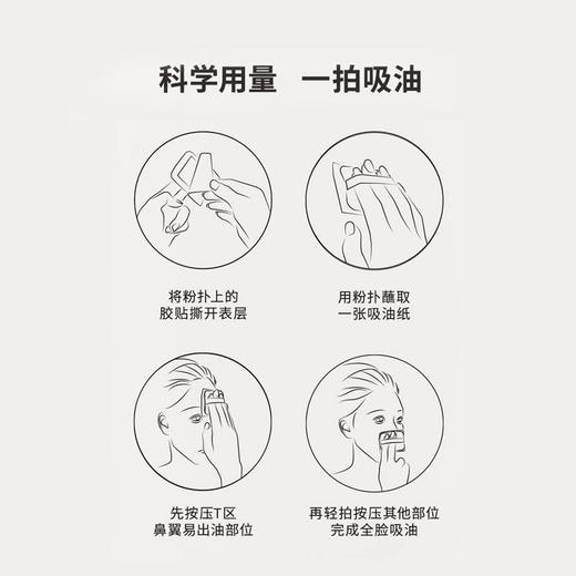 嘉利玛便携式吸油纸 商品图3