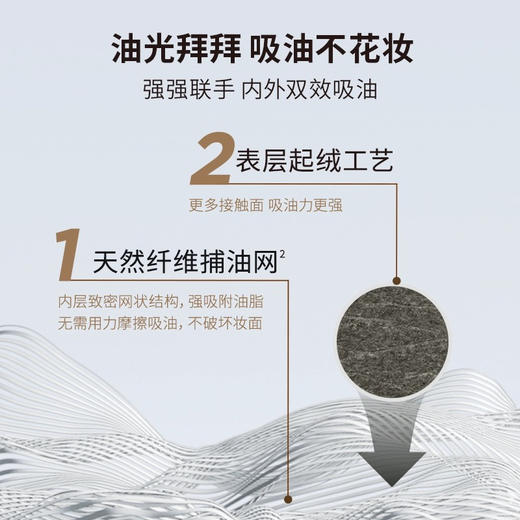 嘉利玛便携式吸油纸 商品图6