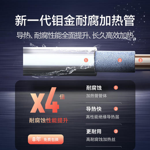 海尔（Haier）60升商用家用电热水器 2200W大功率速热 ECO智能节能 一键增容 海尔EC6001-Q6S新 商品图1