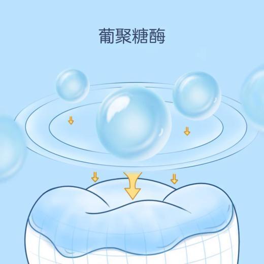 兔头妈妈儿童护齿喷雾20ml葡萄味 商品图2