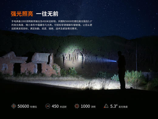 Fenix菲尼克斯TK05R强光手电筒LED超亮远射18350电池防水战术EDC手电 商品图2