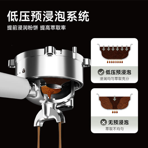 falata金杯pro法拉塔咖啡机研磨一体家商用小型半全自动意式双泵 商品图3