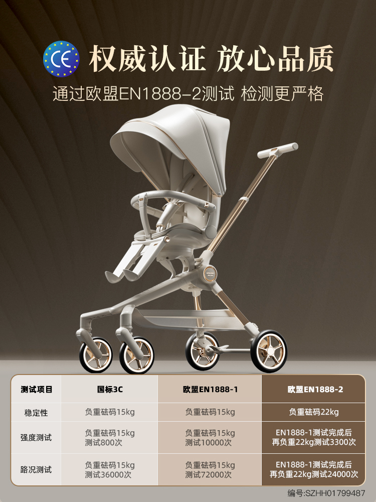 德拉玛遛娃神器可坐可躺高景观轻便折叠婴儿车溜娃手推车宝宝Q2大轮版Q2-4 Q2-3