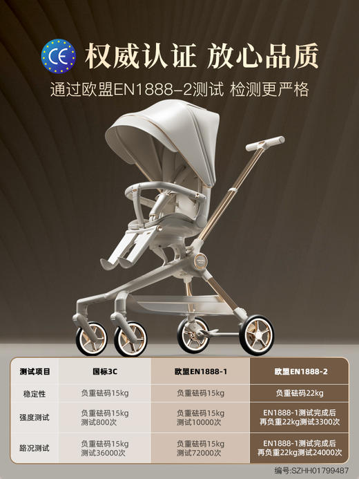 德拉玛遛娃神器可坐可躺高景观轻便折叠婴儿车溜娃手推车宝宝Q2大轮版Q2-4 Q2-3 商品图0