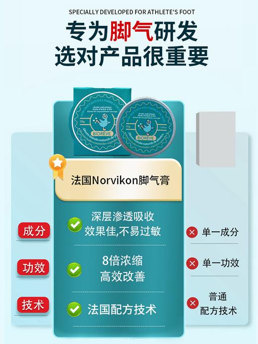 【夏日无脚臭！法国“足部清道夫”】法国Biorêve茶树精油水杨酸凝胶 珍贵天然植萃提取 4大科技成分+复合10重欧洲名贵草药 kan菌chu臭 商品图4