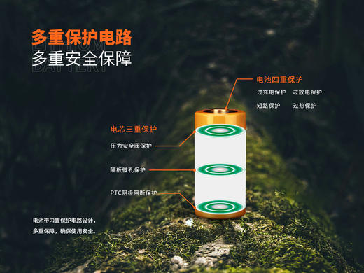 Fenix菲尼克斯ARB-L18-1100锂电池18350多重安全保障技术可充电锂电池 商品图3
