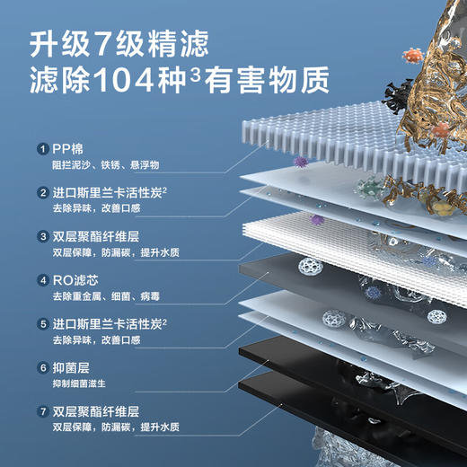 海尔（Haier）鲜活水pro净热一体加热净水器即热零冷水RO反渗透净水器HKC1560-R995D2HU1 商品图1