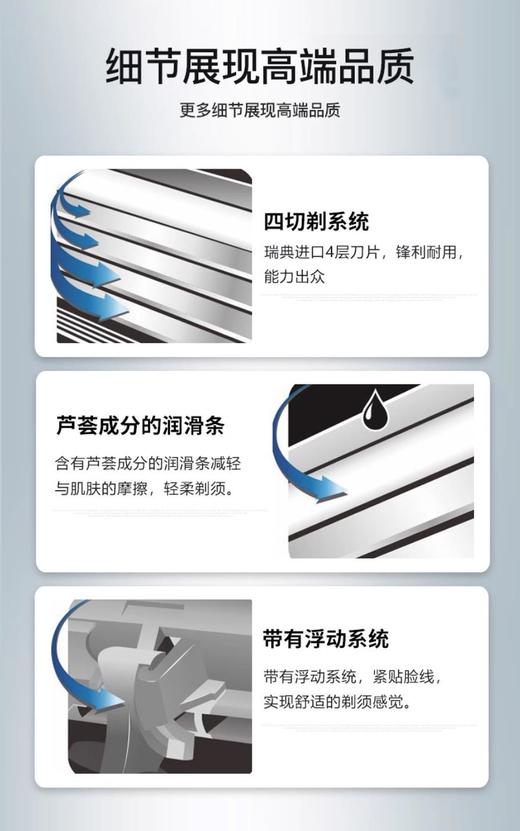 JPSUGO男士一次性剃须刀4刀刃 2把入 商品图2