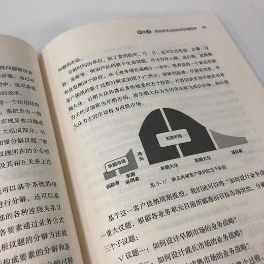 问题快解 结构化假设思考六步法 商品图2