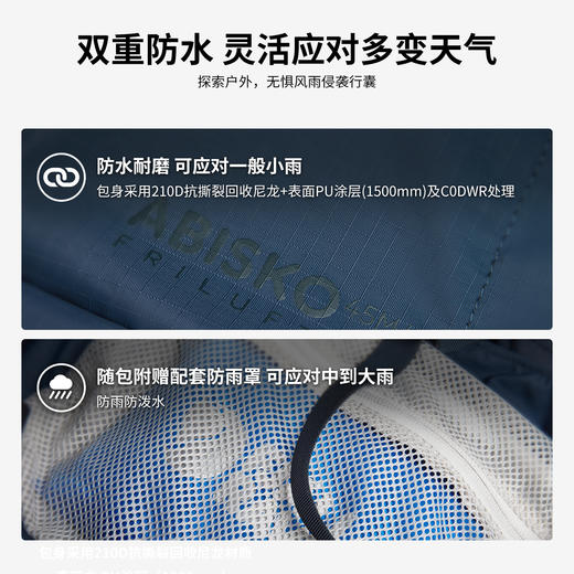 Fjallraven/北极狐登山包 Abisko户外多功能大容量双肩包23200240 商品图2