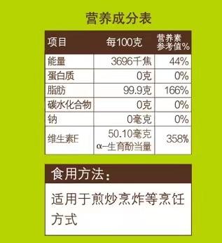 中粮初萃压榨葵花籽油900ml 商品图2