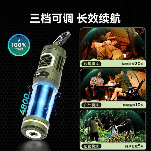 FLEXTAIL鱼尾 2024新款 第二代户外驱蚊灯 商品图2