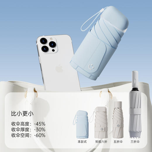 左都卡片伞 商品图5