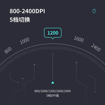 雷柏（Rapoo）M700G 无线蓝牙鼠标 办公鼠标 轻音鼠标 便携鼠标 人体工程学 电脑鼠标 笔记本鼠标 灰色 商品图6