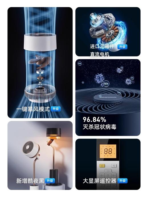 大宇 F30 MAX空气循环扇家用轻音立式智能摇头落地扇净化氛围灯小型电风扇 商品图2