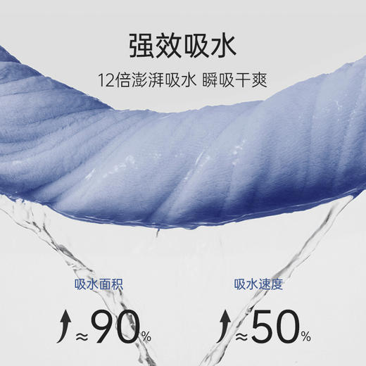 洁丽雅男士可穿式浴巾洗澡游泳吸水加厚亲肤速干清凉柔软裹巾加大 商品图1