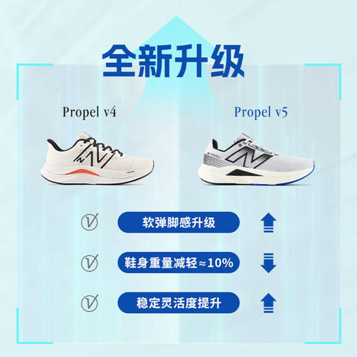 NEW BALANCE/NB 男女款Propel v5轻量透气跑步运动训练鞋 商品图1