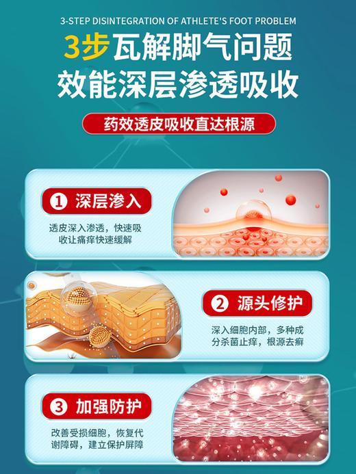 【夏日无脚臭！法国“足部清道夫”】法国Biorêve茶树精油水杨酸凝胶 珍贵天然植萃提取 4大科技成分+复合10重欧洲名贵草药 kan菌chu臭 商品图3