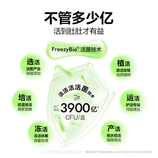 ⁵近效清99元/2盒【宝宝树-小绿盖敏敏益生菌】8种敏敏菌+后生元 260亿*粒 效期26.12 2g*15粒 *盒   YY05-QTT-BBS 商品图7