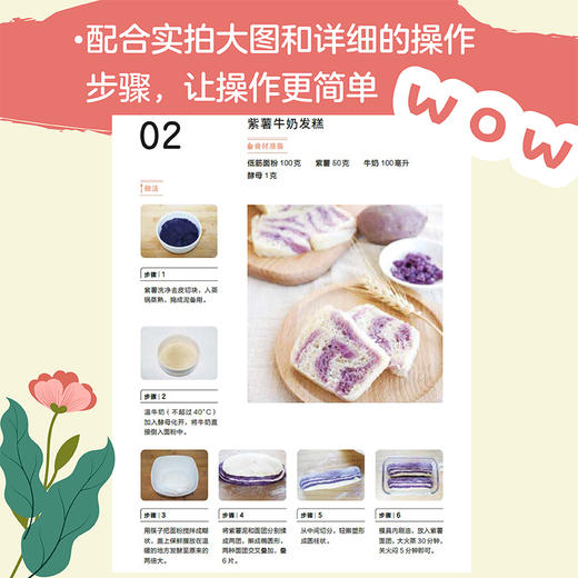 孕期营养每周计划 商品图3