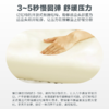 【美居】喜临门零压太空棉枕 商品缩略图1