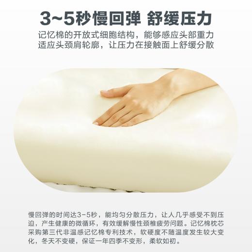 【美居】喜临门零压太空棉枕 商品图1