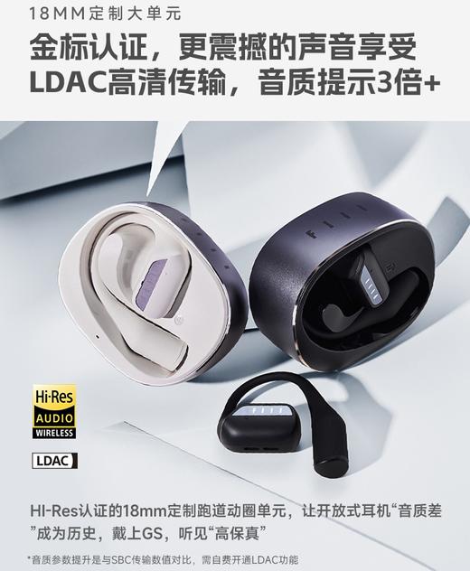 2024新款FIIL GS小金芽开放式蓝牙耳机不入耳挂耳式运动气骨传导 商品图1
