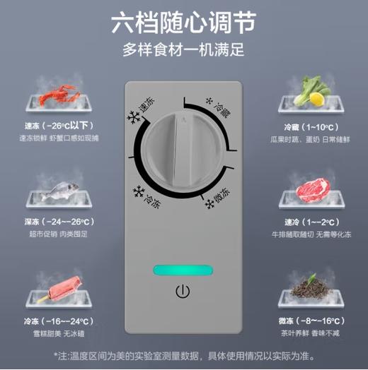 美的冰柜(202820)家用小型卧式冷冻柜200升小冰柜一级能效商用冰柜速冻柜母婴母乳冷藏冷柜保鲜柜 BD/BC-360KM 山雨灰 净味减霜/PCM内胆/ 360L 商品图3