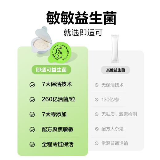 ⁵近效清99元/2盒【宝宝树-小绿盖敏敏益生菌】8种敏敏菌+后生元 260亿*粒 效期26.12 2g*15粒 *盒   YY05-QTT-BBS 商品图4