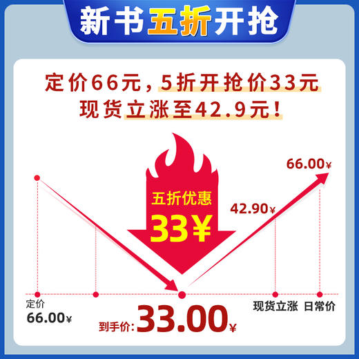 高考数学红宝书2025新高考数学语文英语考什么全国卷试题全解全析2025高考一轮复习资料高考真题卷汇编高中高考数学试卷 商品图3