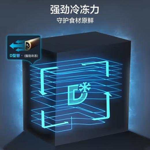 美的冰柜(202820)家用小型卧式冷冻柜200升小冰柜一级能效商用冰柜速冻柜母婴母乳冷藏冷柜保鲜柜 BD/BC-360KM 山雨灰 净味减霜/PCM内胆/ 360L 商品图1