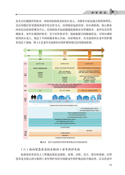 互联网＋老年照护服务 尚少梅 陈泓伯 李葆华 老年照护服务指南 老年人常见健康问题照护及技术 北京大学医学出版社9787565930423 商品图4