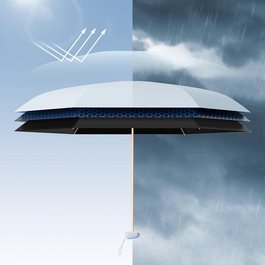 左都卡片伞 商品图8