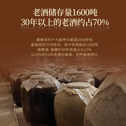 【保密酒企 茅台同胞】碧春酒·鉴藏 茅台首批试点企业 酱香型白酒 53%vol 商品图4