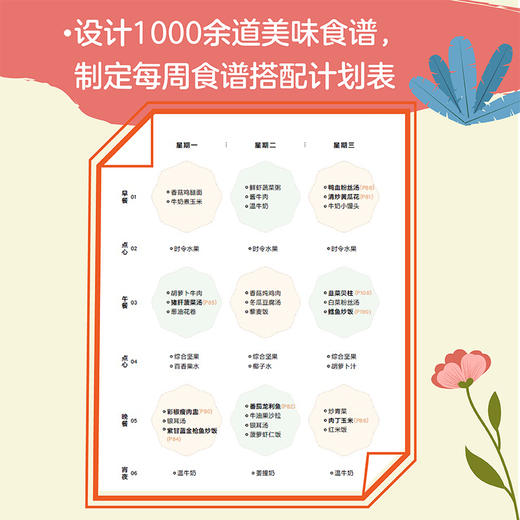 孕期营养每周计划 商品图2