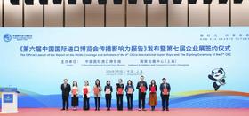  品牌传播影响力双十强！点击查看卡赫进博传播“成绩单” 
