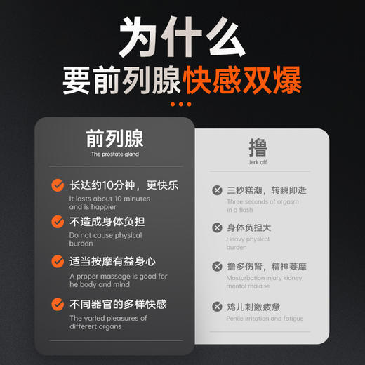 【谜姬】锁茎伸缩前列腺男用器具成人性玩具变频降敏刺激震击APP 商品图1