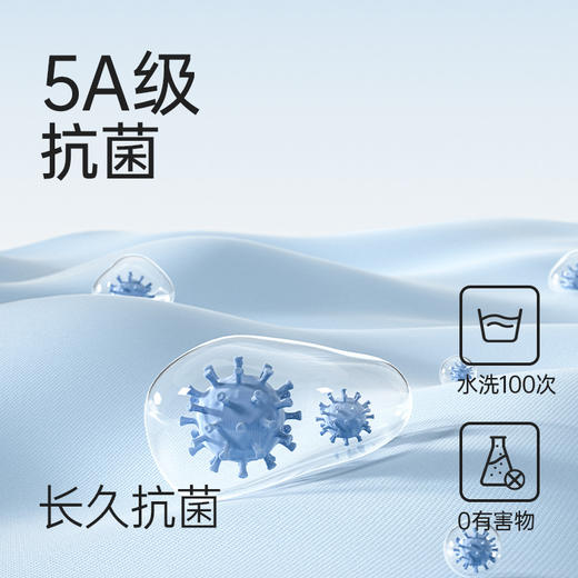 洁丽雅抑菌浴巾家用吸水不掉毛成人儿童洗脸洗澡干发加厚速干柔软 商品图1